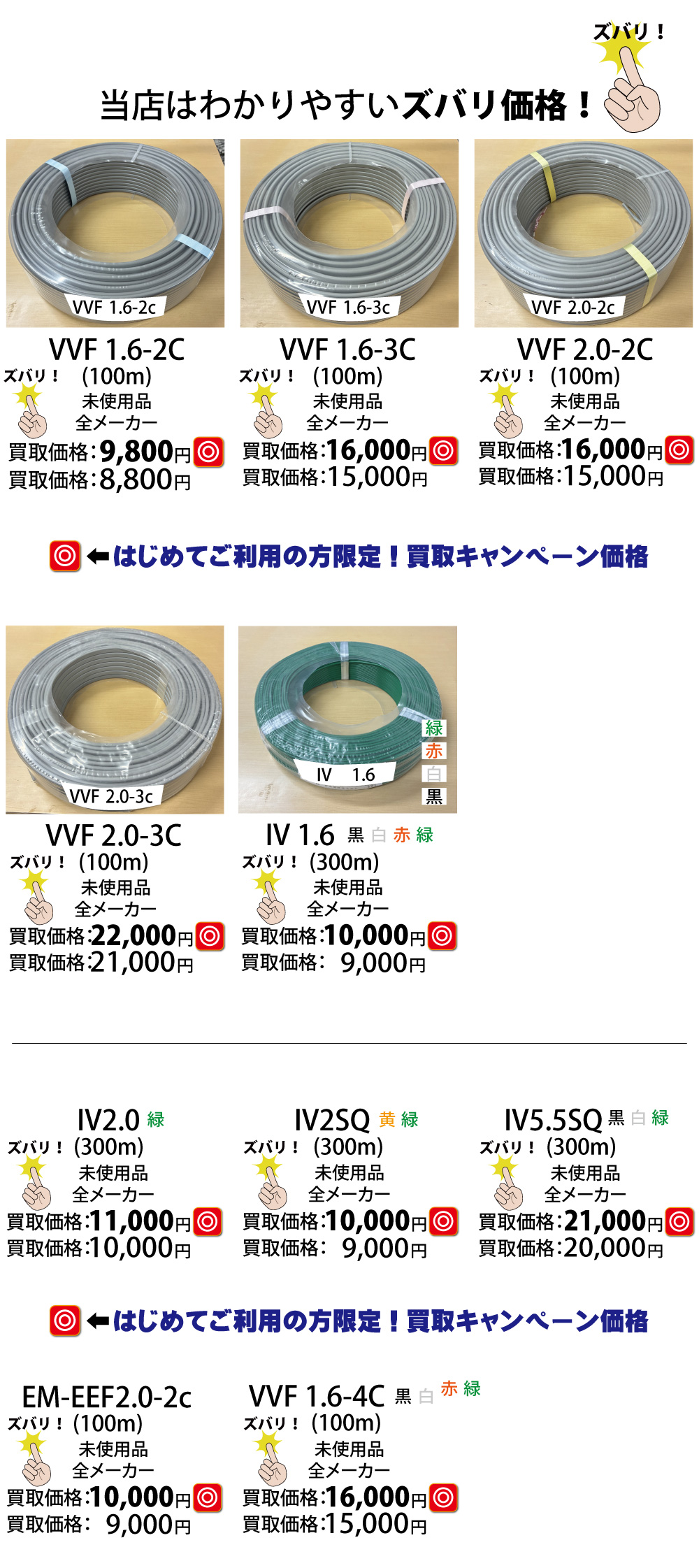 vvfケーブル、電線の買取価格表。毎日最新の取引価格を掲載
